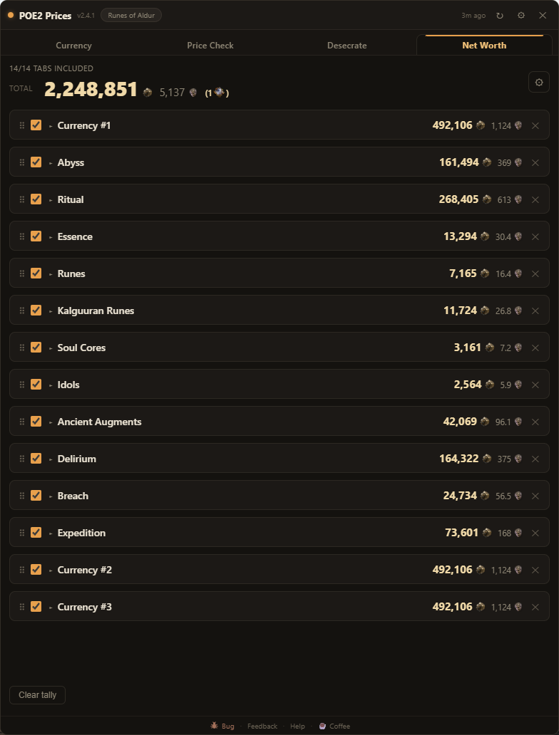 Net Worth tab: a dozen currency tabs each totalled in Exalted and Divine, a grand total of 2,248,851 Exalted / 5,137 Divine / 1 Mirror, per-tab checkboxes, and three duplicate Currency tabs kept as separate rows.