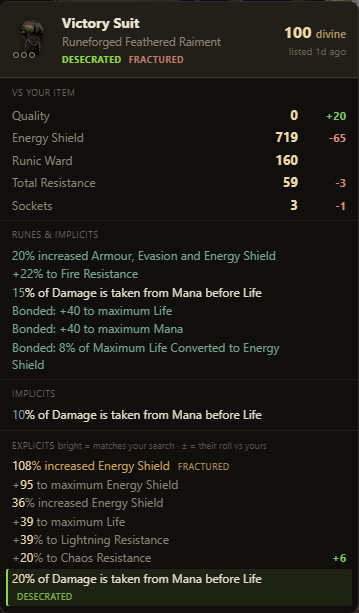 Hover comparison card: a comp's Quality, Energy Shield 719, Total Resistance 59 and Sockets totalled against yours with green and red deltas, over per-line over/under and a green desecrated mod.